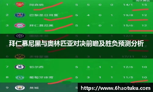 拜仁慕尼黑与奥林匹亚对决前瞻及胜负预测分析